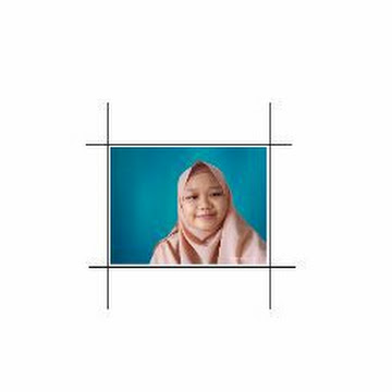 صورة الملف الشخصي لـ Ulya Alri Hanifa